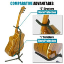 Suporte Vertical para Violão e Guitarra – Dobrável e Ajustável – Expositor de Instrumentos Musicais (Ukulele, Pipa, Baixo, Violão Folk, Clássico, Elétrico e Guitarra de Madeira) 🎸
